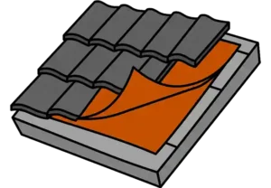 Inspection Process Underlayment And Waterproofing